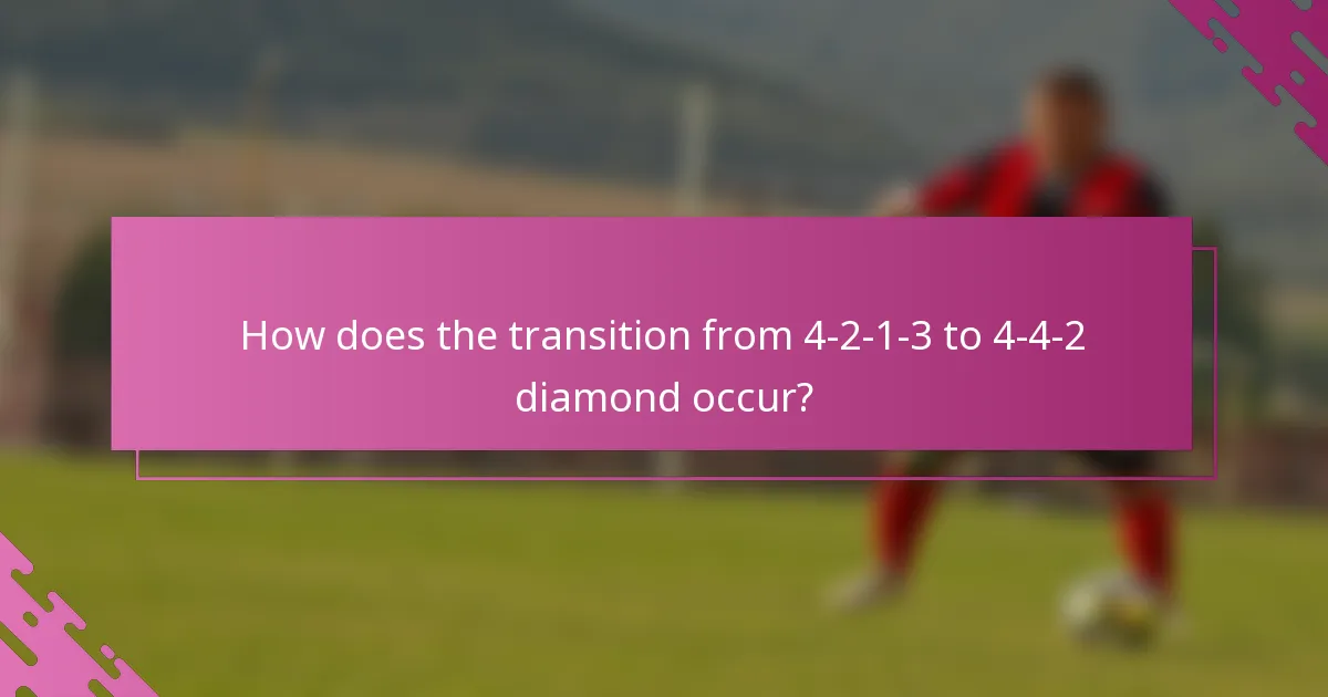 How does the transition from 4-2-1-3 to 4-4-2 diamond occur?