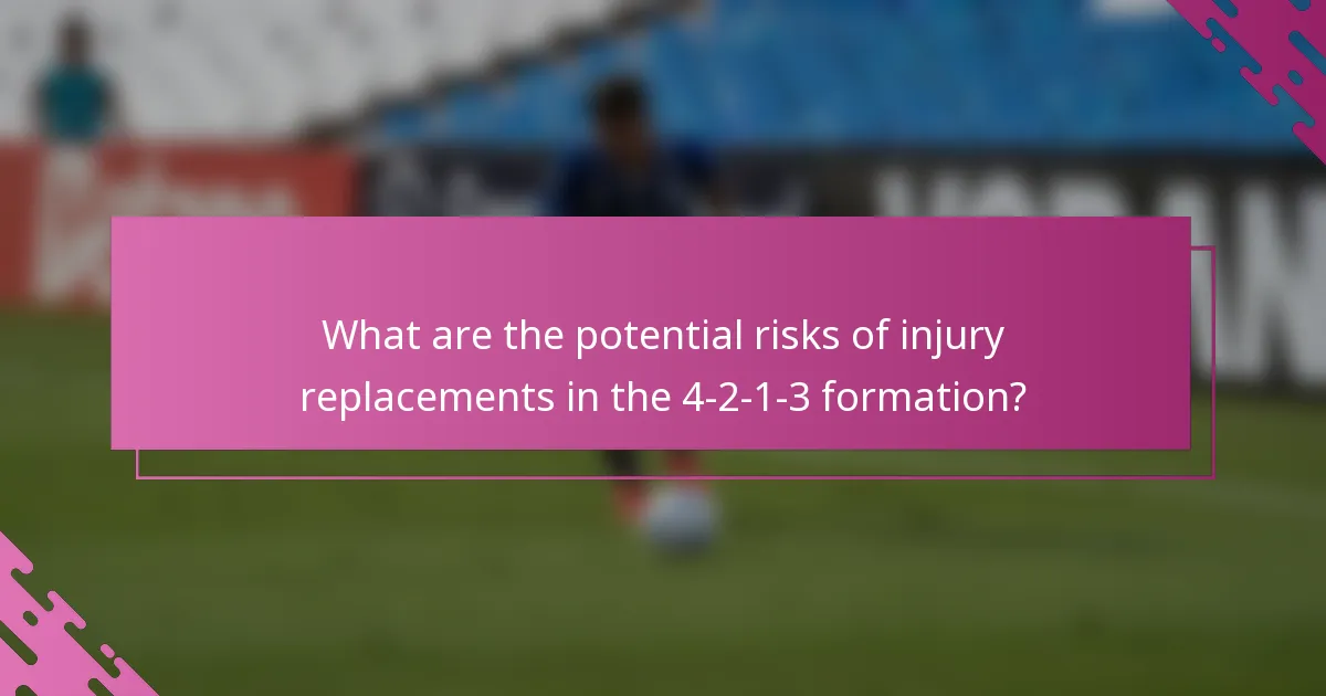 What are the potential risks of injury replacements in the 4-2-1-3 formation?