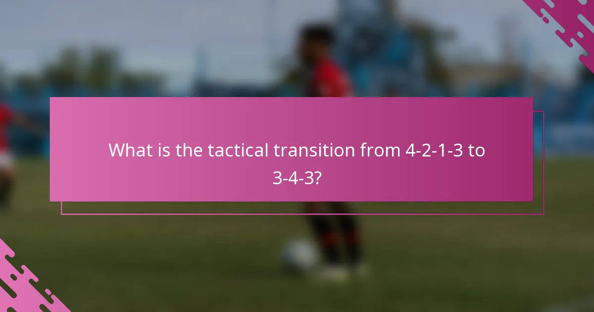 What is the tactical transition from 4-2-1-3 to 3-4-3?
